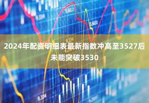 2024年配资明细表最新指数冲高至3527后未能突破3530
